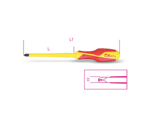 Afbeeldingen van BETA Schroevendraaier